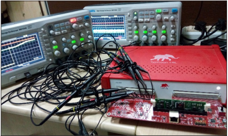 MRAS-Based Speed and Parameter Estimation for a Vector-Controlled PMSM Drive